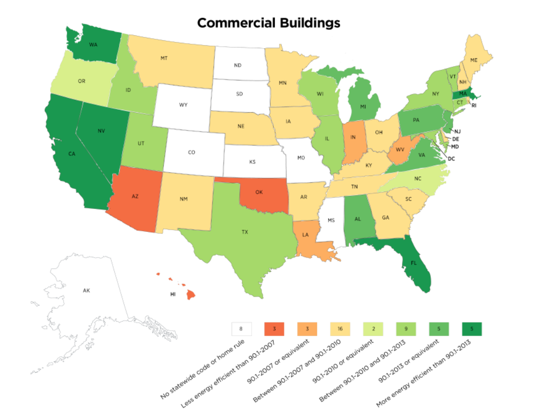 Energy Trends 2