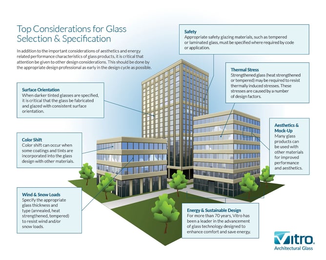 Top-design-considerations-Infographic_60