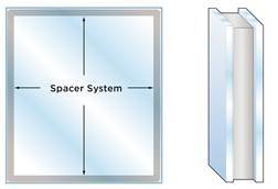 Illustration showing the spacer system in an insulating glass unit (IGU)