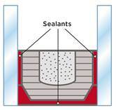 Illustration showing the sealants in an insulating glass unit (IGU) to keep moisture out and insulating gas in