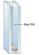 Illustration showing the performance enhancing gas fill in an insulating glass unit (IGU)