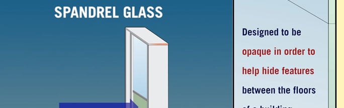 Spandrel Glass Color Chart